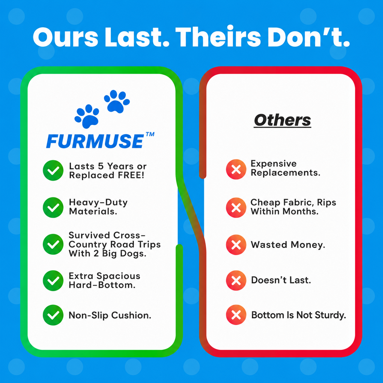FurMuse CozyRider pet car mat in soft, plush fabric with secure straps, designed for comfortable travel for dogs and cats.