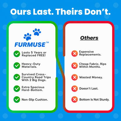 FurMuse CozyRider pet car mat in soft, plush fabric with secure straps, designed for comfortable travel for dogs and cats.